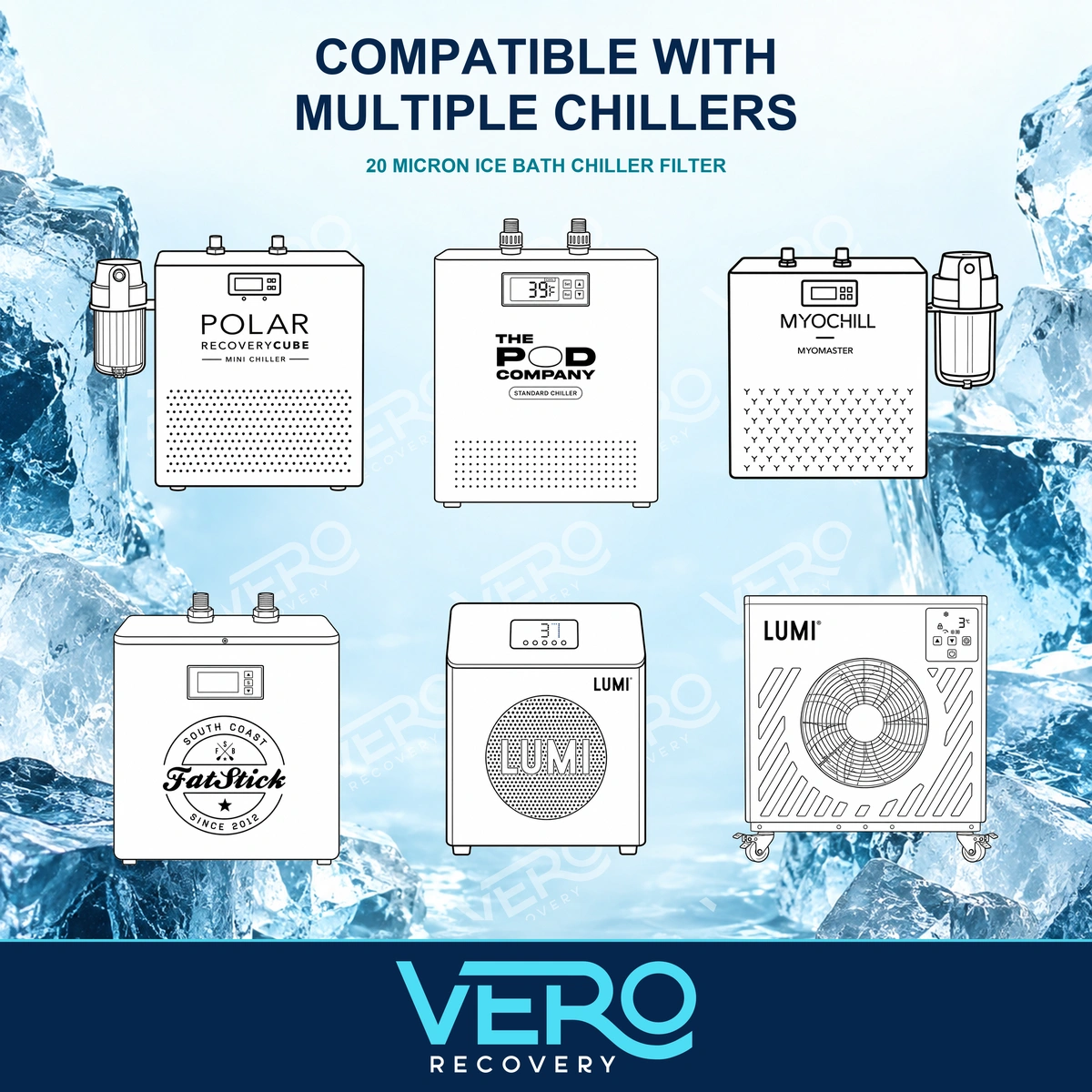 Ice bath chiller filter - compatible with multiple chillers including MyoMaster, Lumi, Polar, Pod Company and FatStick